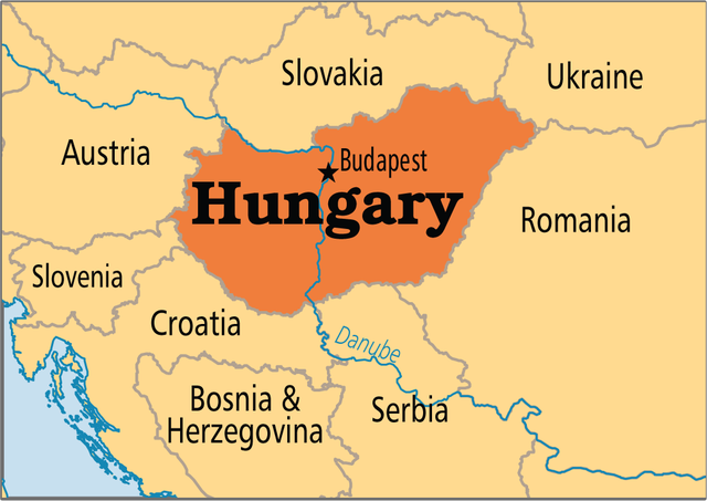 Hungary Revolution