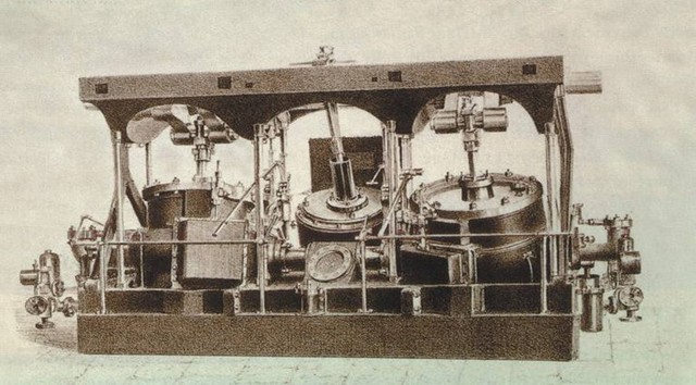 Revolução Industrial