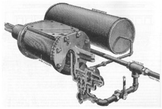 George Westinghouse invents the air brakes