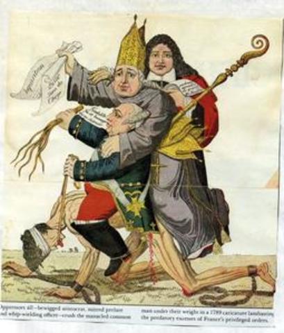 Divided French Society/ Financial Troubles