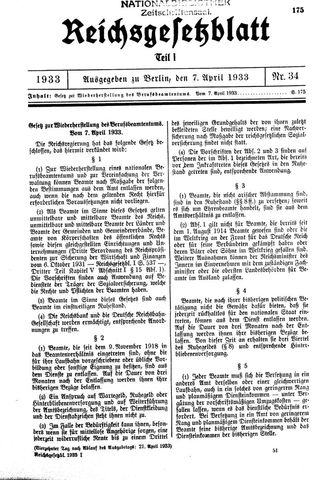 Beginning of the Holocaust