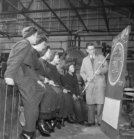 Job Instructor Training (JIT)