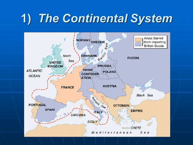 Continental System
