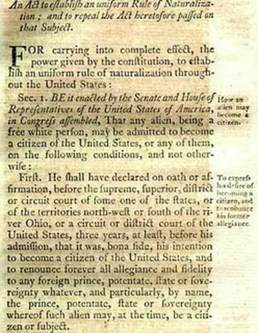 The Naturalization Act of 1795