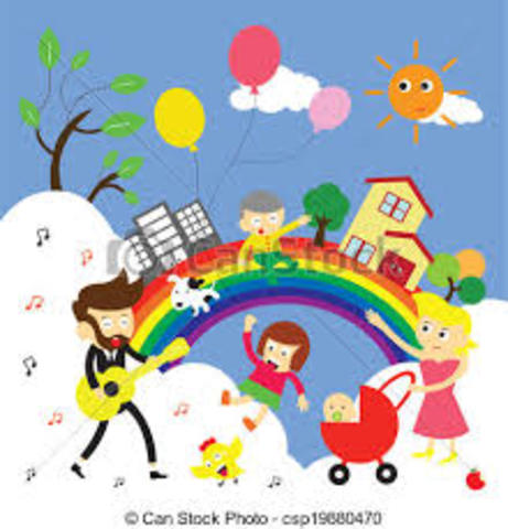 Lo Que Me gusta De Mi Presente