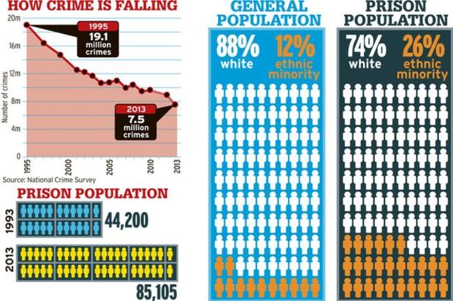 Brown hits all-time low in shock new survey