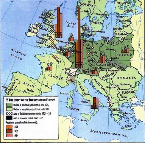 American economic policy with Europe