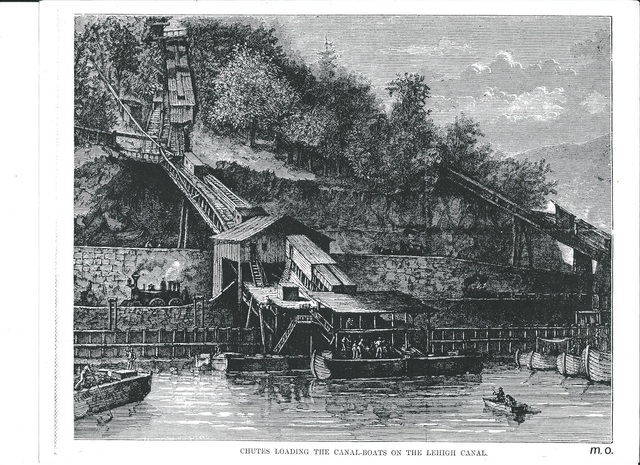 Rivers and Harbors Act