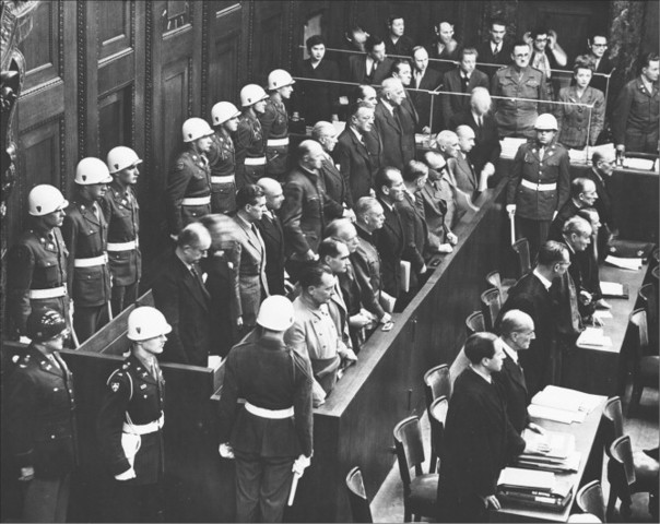 The Nurember Code is produced