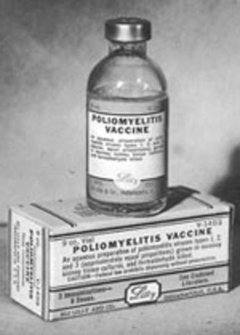 Polio vaccine is developed using HeLa cells