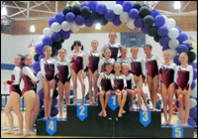 Age=First Day of Gymnastics