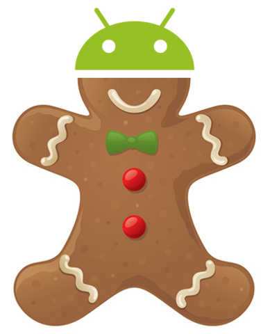Projected update (Gingerbread)