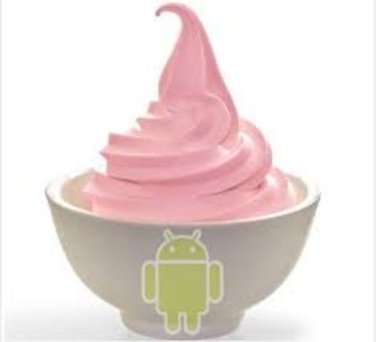 Update 2.2 (Froyo)