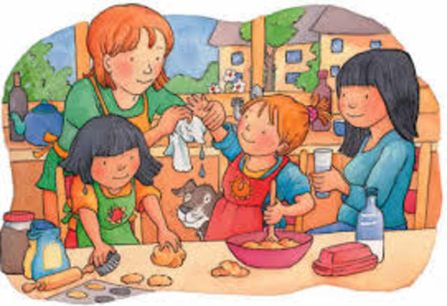 Importancia a la familia