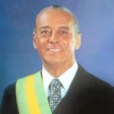 Fim do Regime Militar