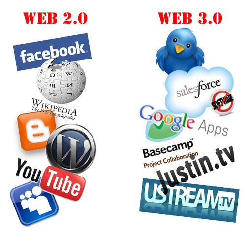 Web 3.0