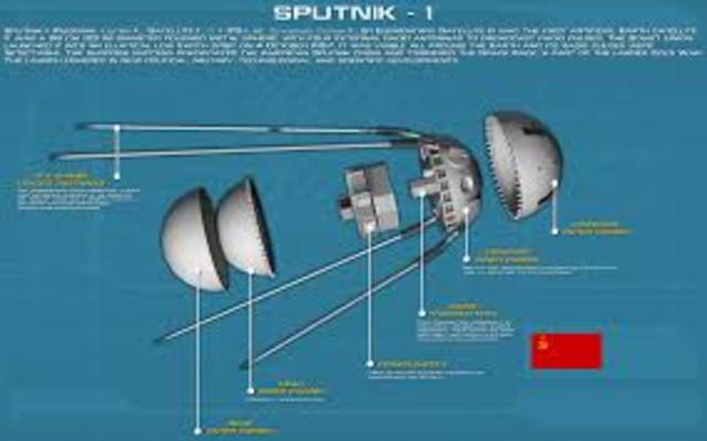 Sputnik