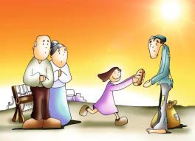 Caridad y Filantropia