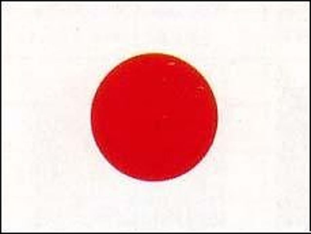 Conceptos de mejora continua en Japon