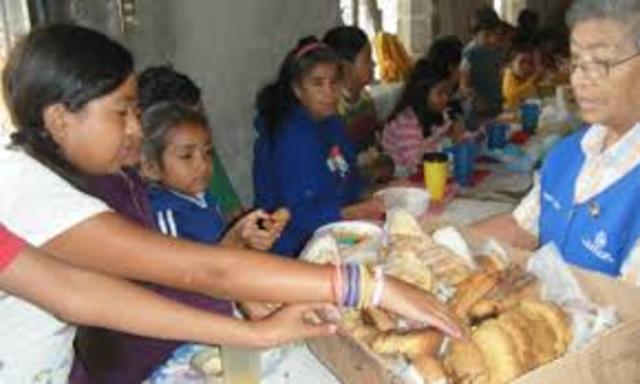 Filantropia y Caridad