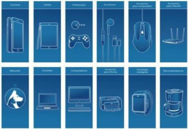 ECK Challenge Semana 2