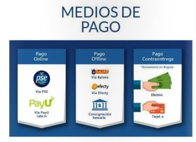 ECK Challenge Semana 3