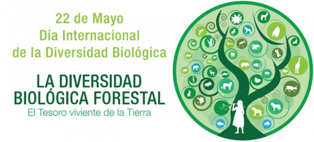 CONVENIO SOBRE LA DIVERSIDAD BIOLÓGICA.