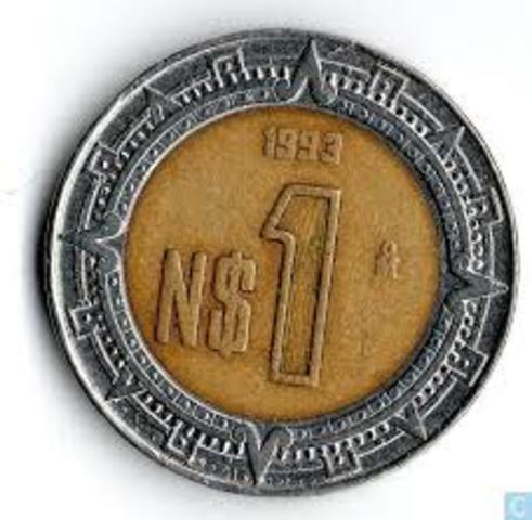 Introducción Nuevo Peso Mexicano