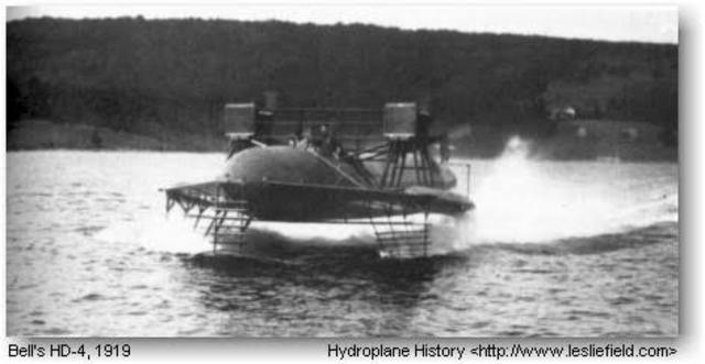 Hydrofoil Boats