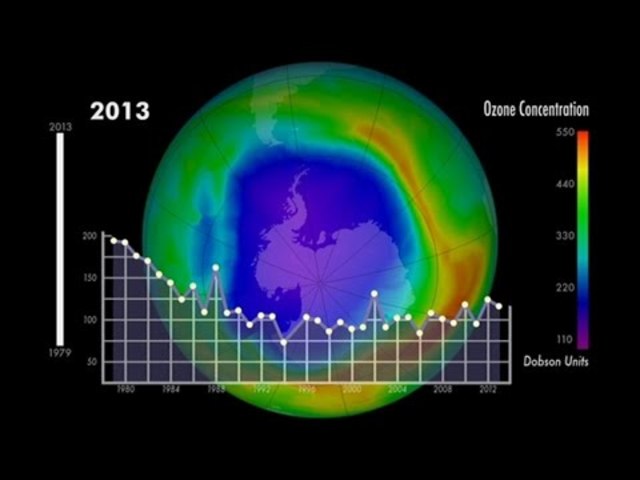 PROTOCOLO DE MONTREAL.