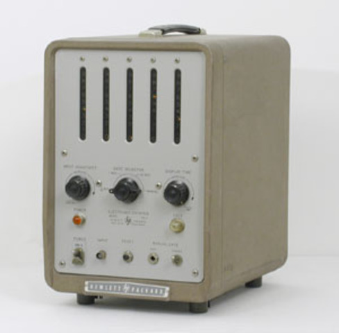 Fast frequency counter