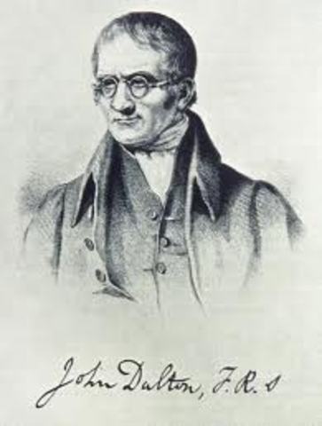 John Dalton