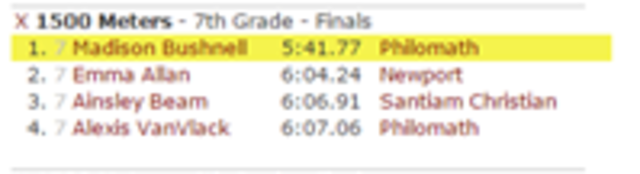 Madison raced the 1500 for the first time