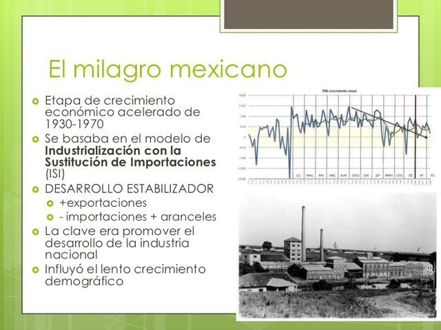 El milagro económico mexicano.