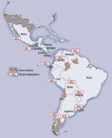 Politico y Economico