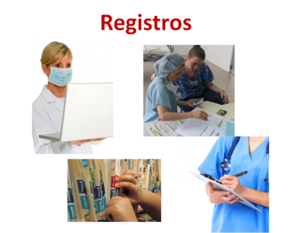 Clasificación de la Historia Cliníca