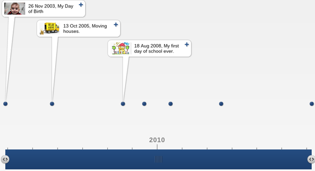 The day this timeline is done.
