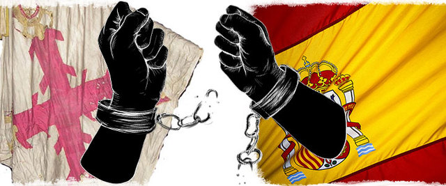 Factores externos de la Independecia