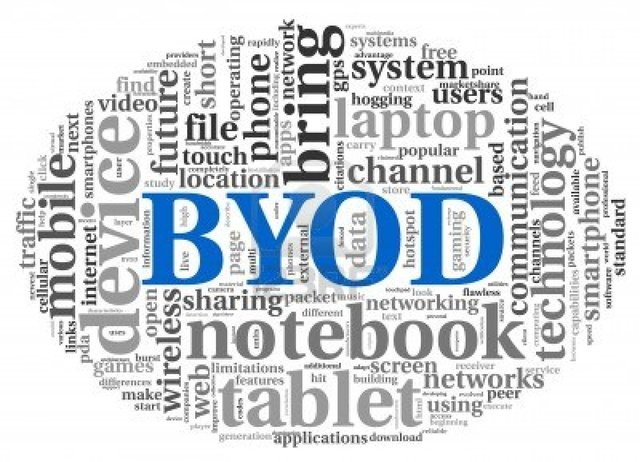 BOYD (2009/2011)