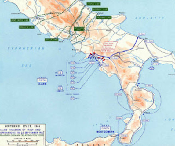 Attaque sur l'Italie