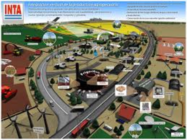 primera etapa del Modelo de Industrialización Sustitutiva (1940-1955).