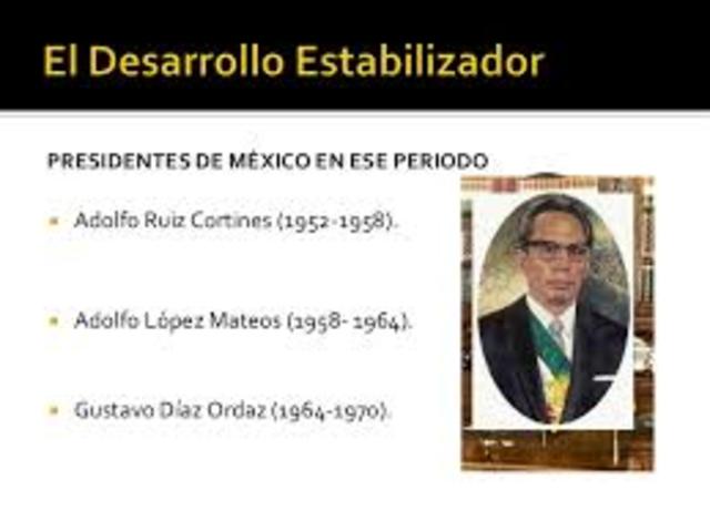 La segunda fase del modelo se desarrolló en el periodo 1955-1970