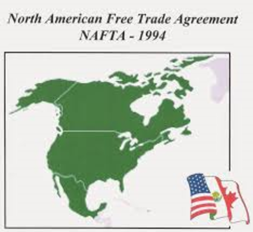 Los presidentes George Bush, Carlos Salinas de Gortari y Brian Mulroney (de EE.UU., México y Canadá respectivamente)