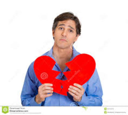 First "Relationship"