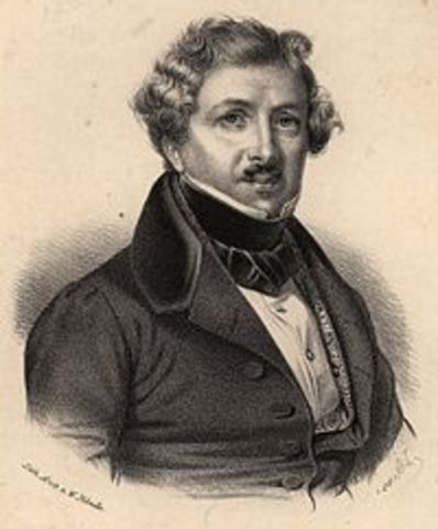 Louis Jacques Mandé Daguerre