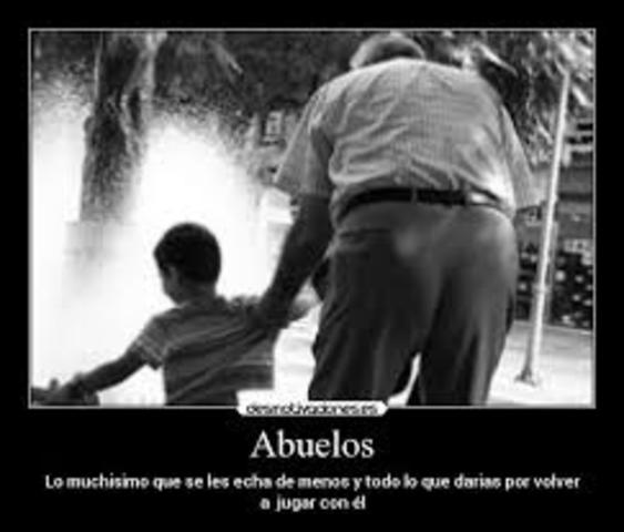 La muerte de un ser querido