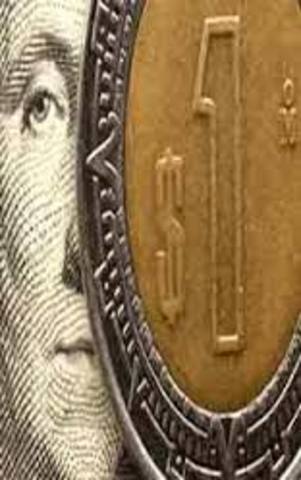 Devaluación planeada a 12.50% DI