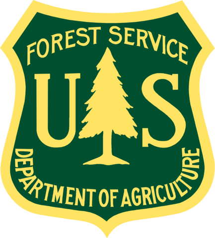 Creation of the United States Forest Service.