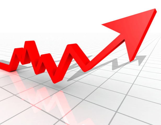 Se recupera el PIB de México, aumenta 5.5%