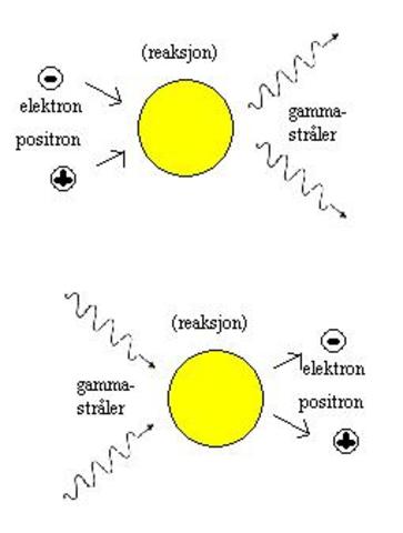 Før det er gått et sekund